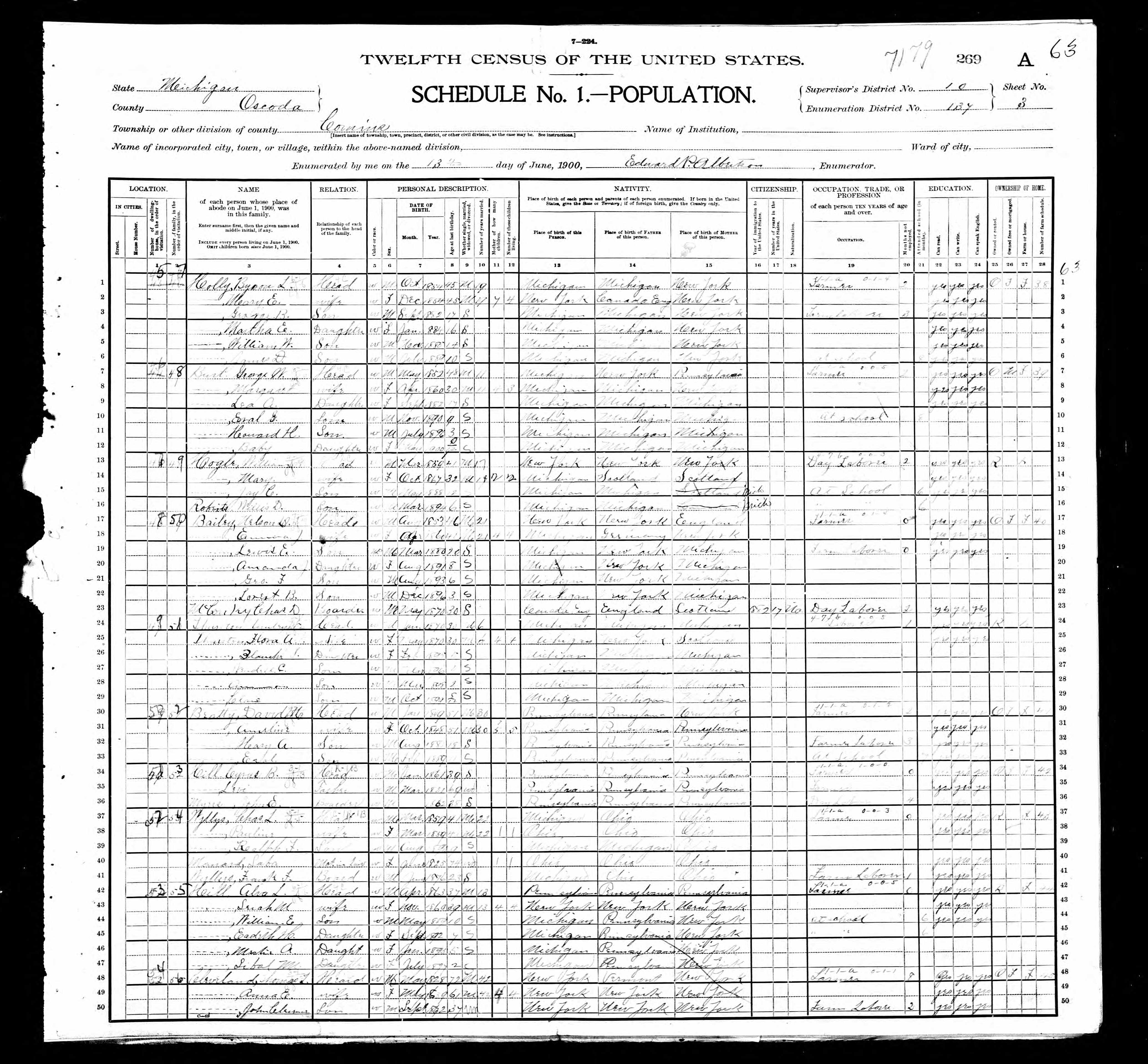 US Federal Census - 1900