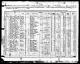 1863 Michigan Tax Assessment list - Simeon B. Coon